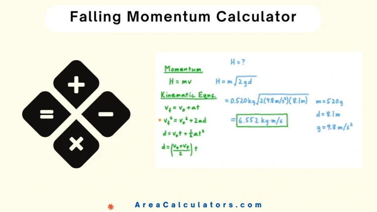 falling momentum calculator