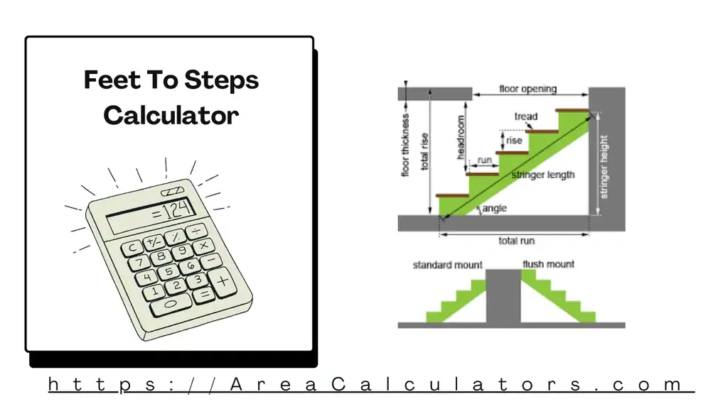 Feet To Steps Calculator - Area Calculators