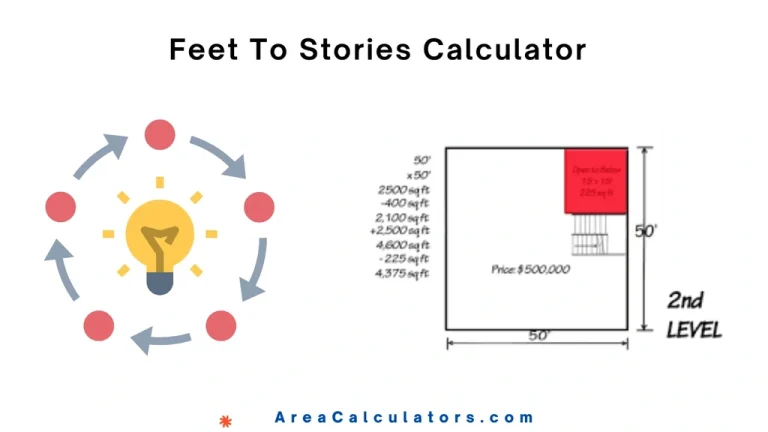 feet to stories calculator