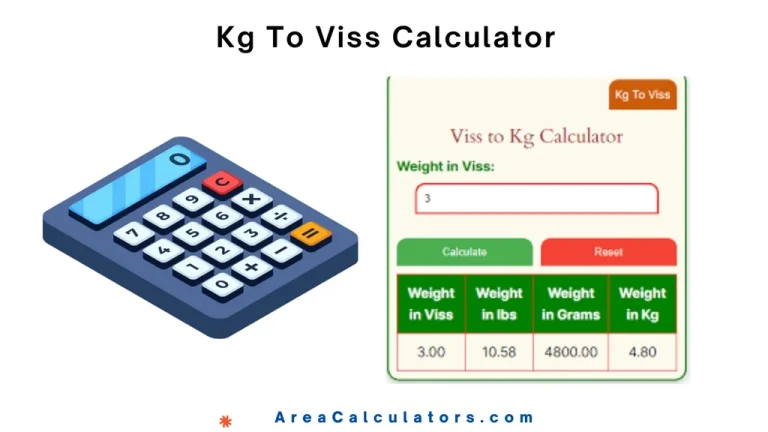 kg to viss calculator