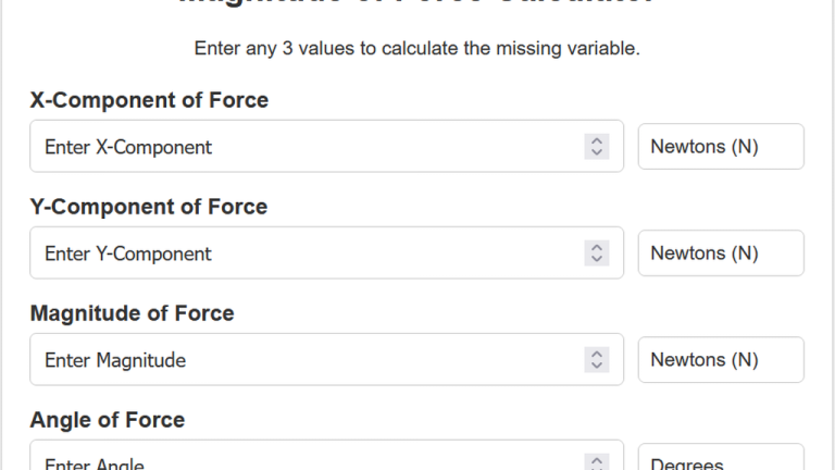 magnitude of force calculator