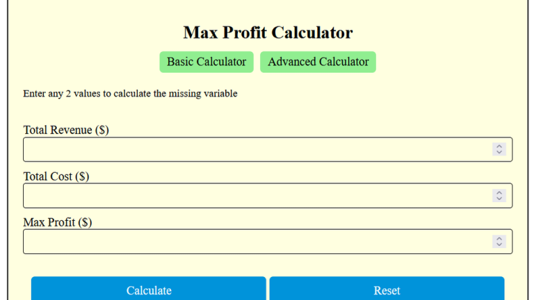 max profit calculator