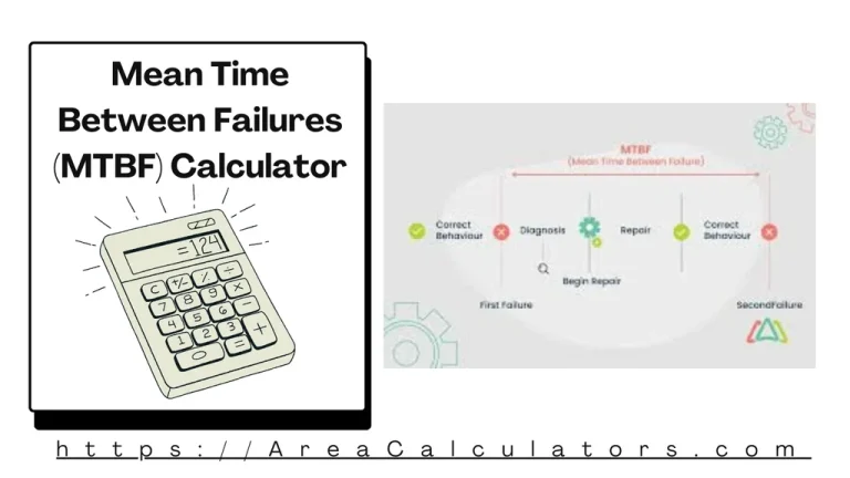 mean time between failures mtbf calculator