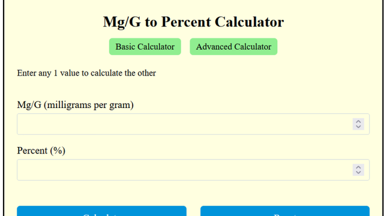 mg g to percent calculator