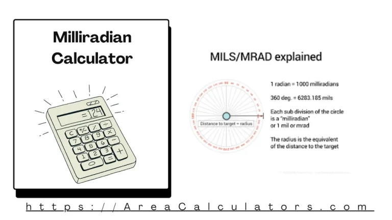 milliradian calculator