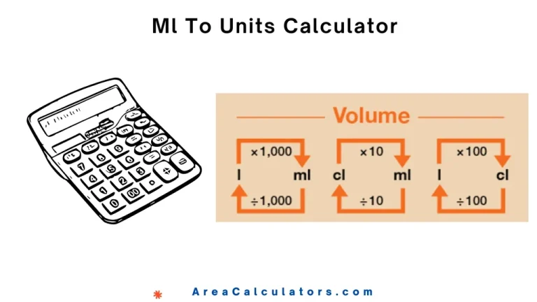 ml to units calculator