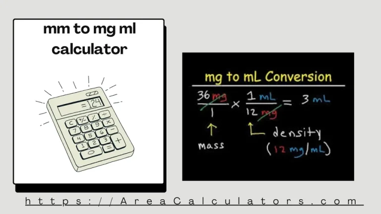 mm to mg ml calculator