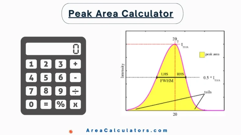 peak area calculator