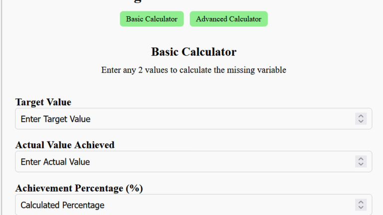 percentage achievement calculator