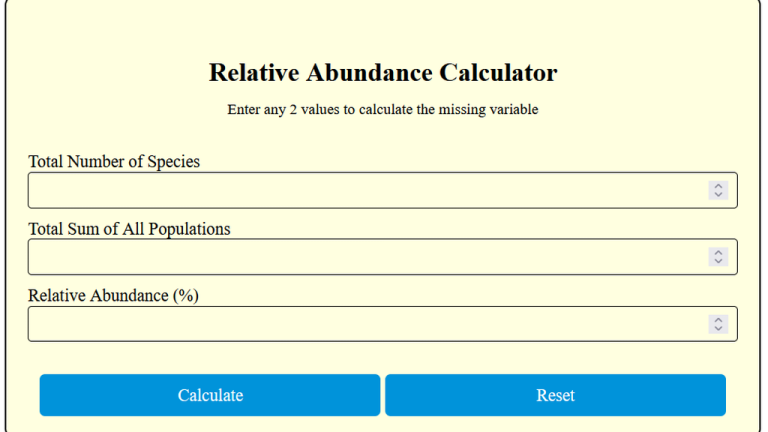 relative abundance calculator