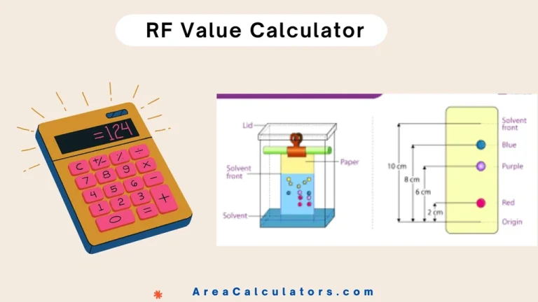 rf value calculator
