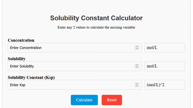 solubility constant calculator