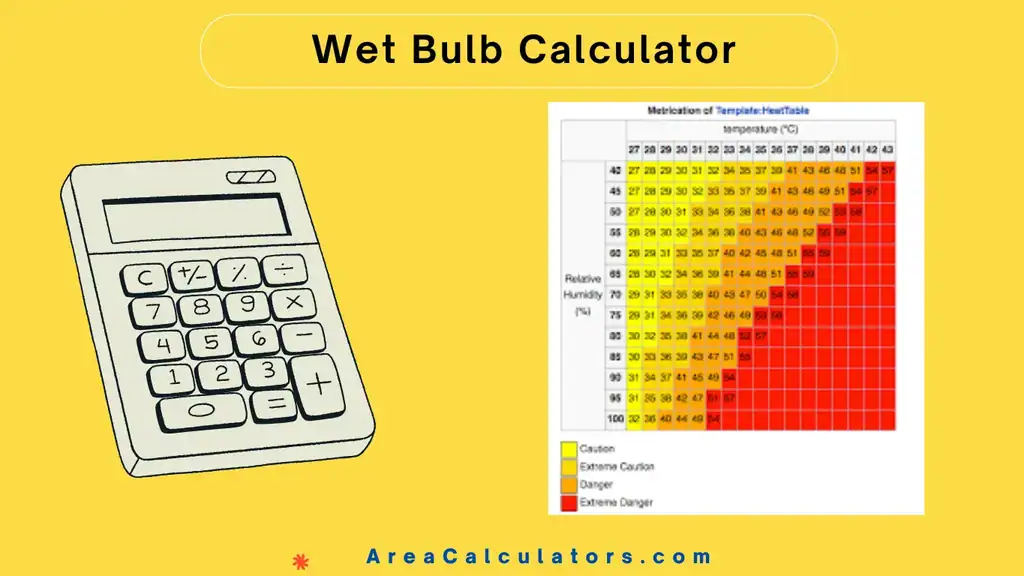 Wet Bulb Calculator Area Calculators