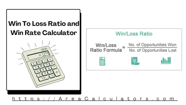 win to loss ratio and win rate calculator